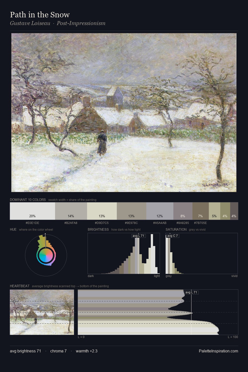 Path in the Snow palette card