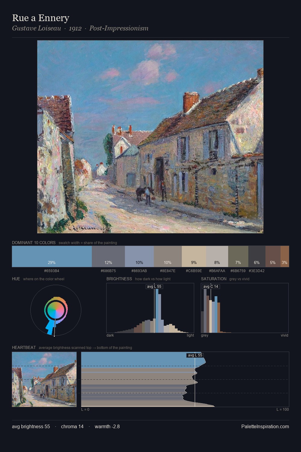 Rue a Ennery palette card