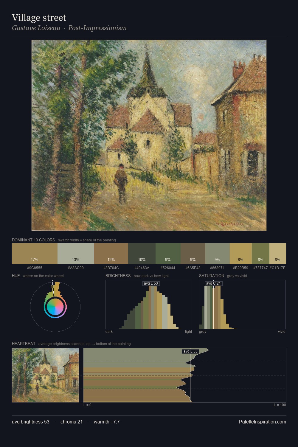 Village street palette card