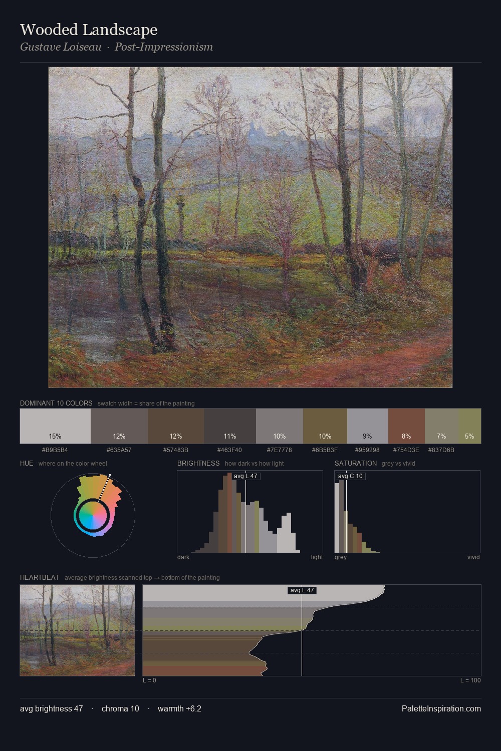 Wooded Landscape palette card