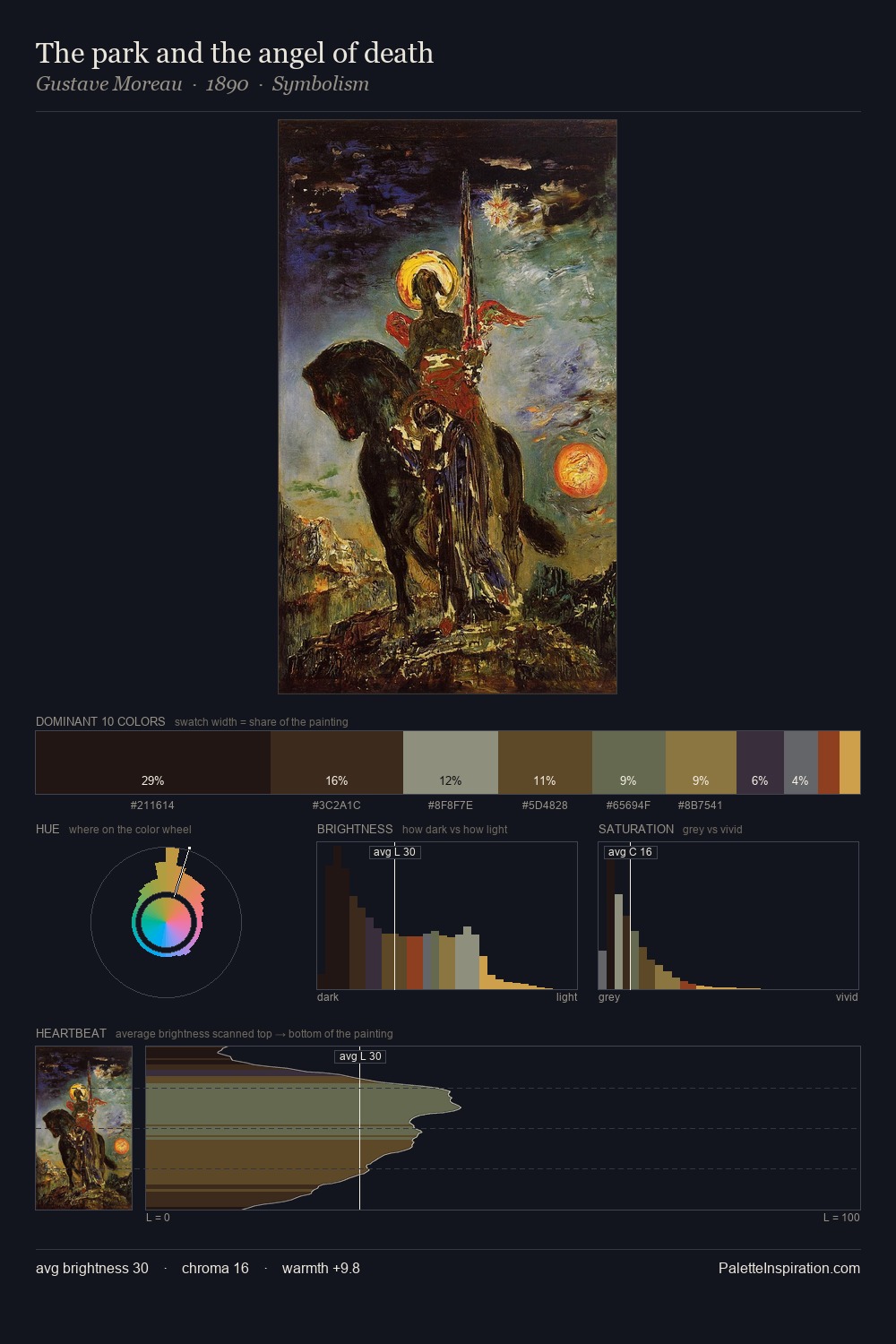 The park and the angel of death palette card
