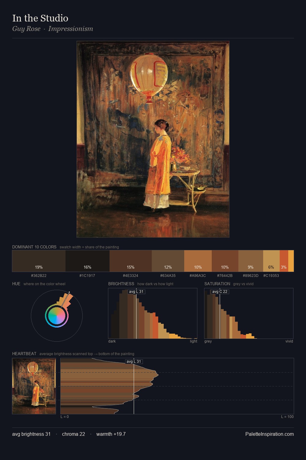 In the Studio palette card