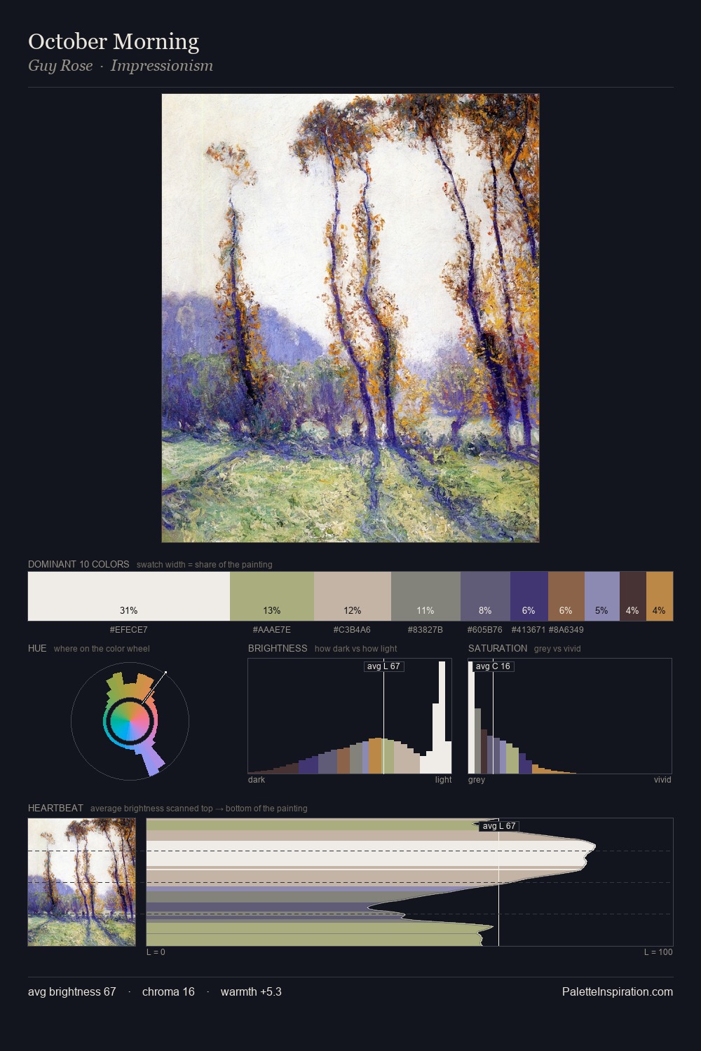 October Morning palette card
