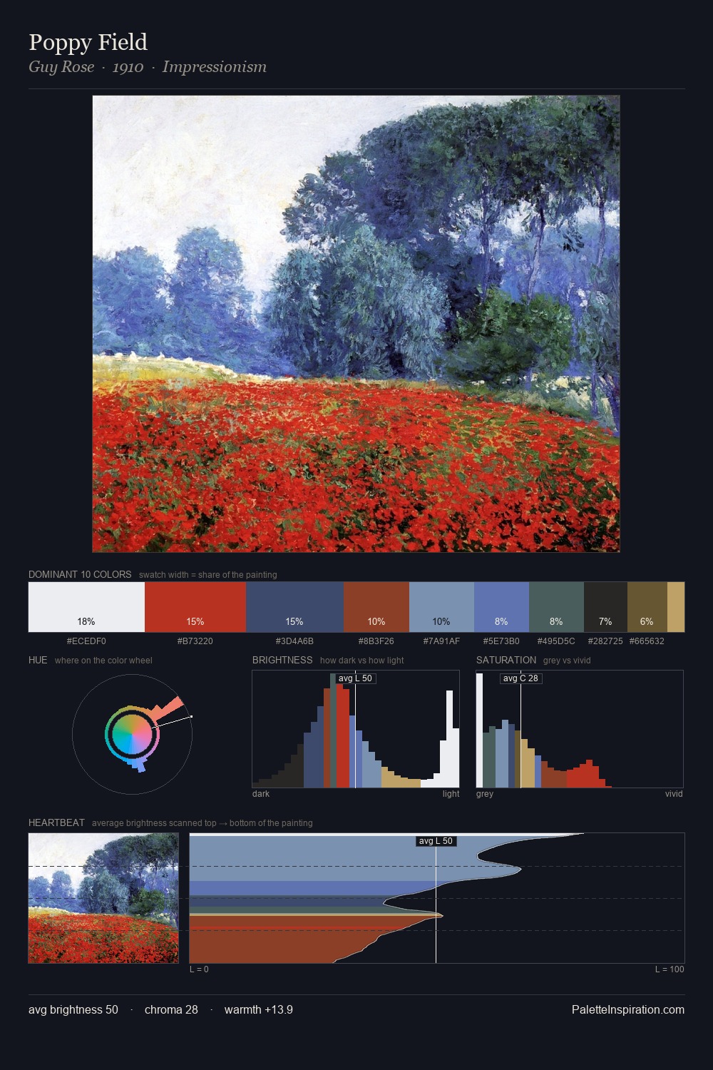 Poppy Field palette card