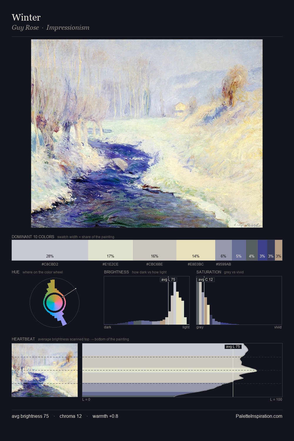Winter palette card