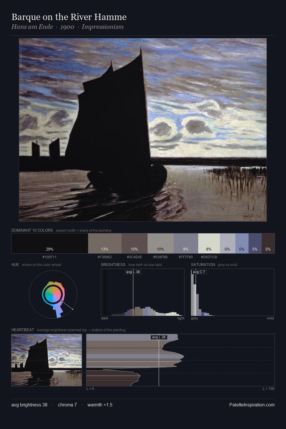 Barque on the River Hamme palette card