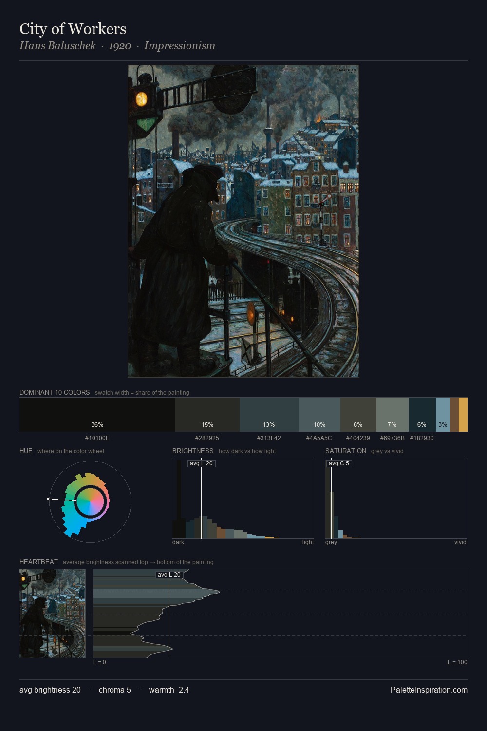 City of Workers palette card