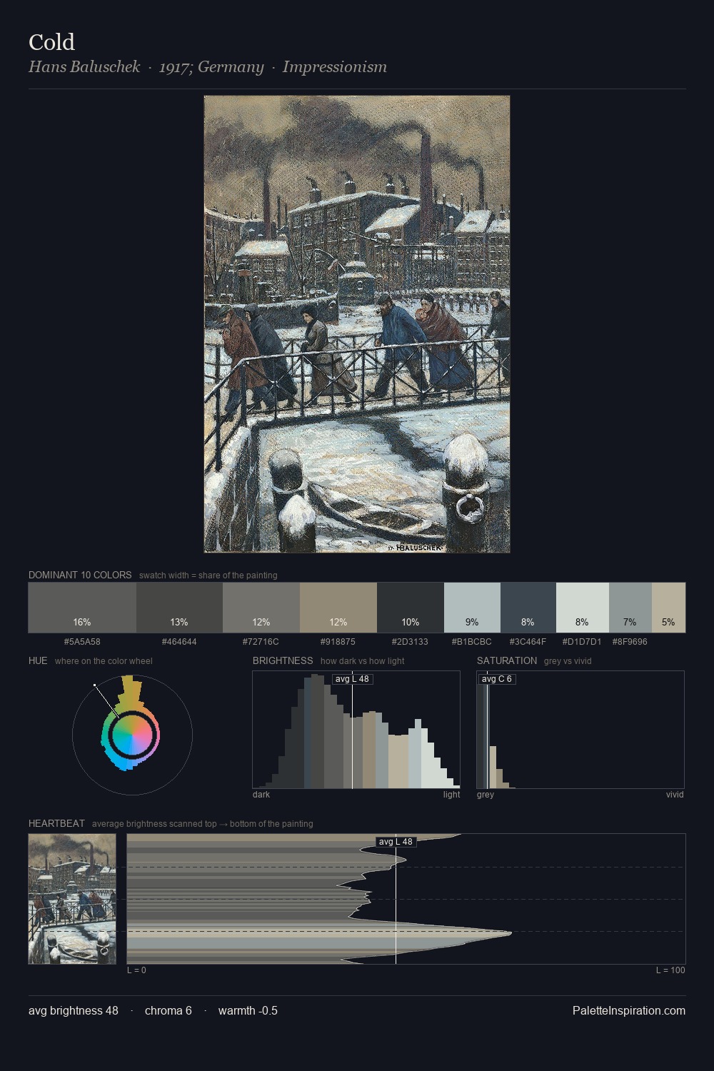 Cold palette card