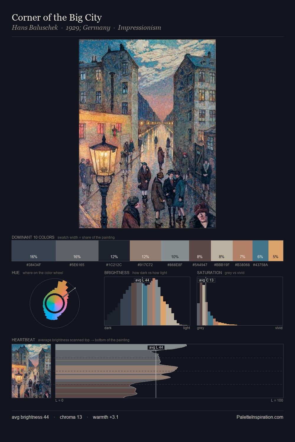 Corner of the Big City palette card