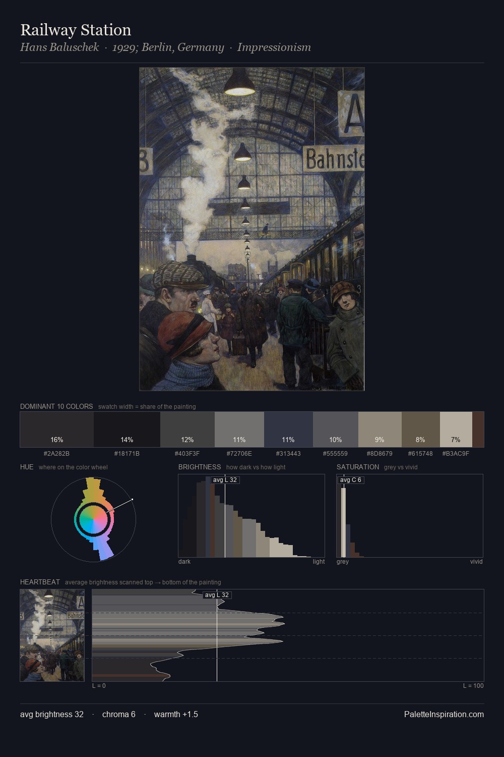 Railway Station palette card