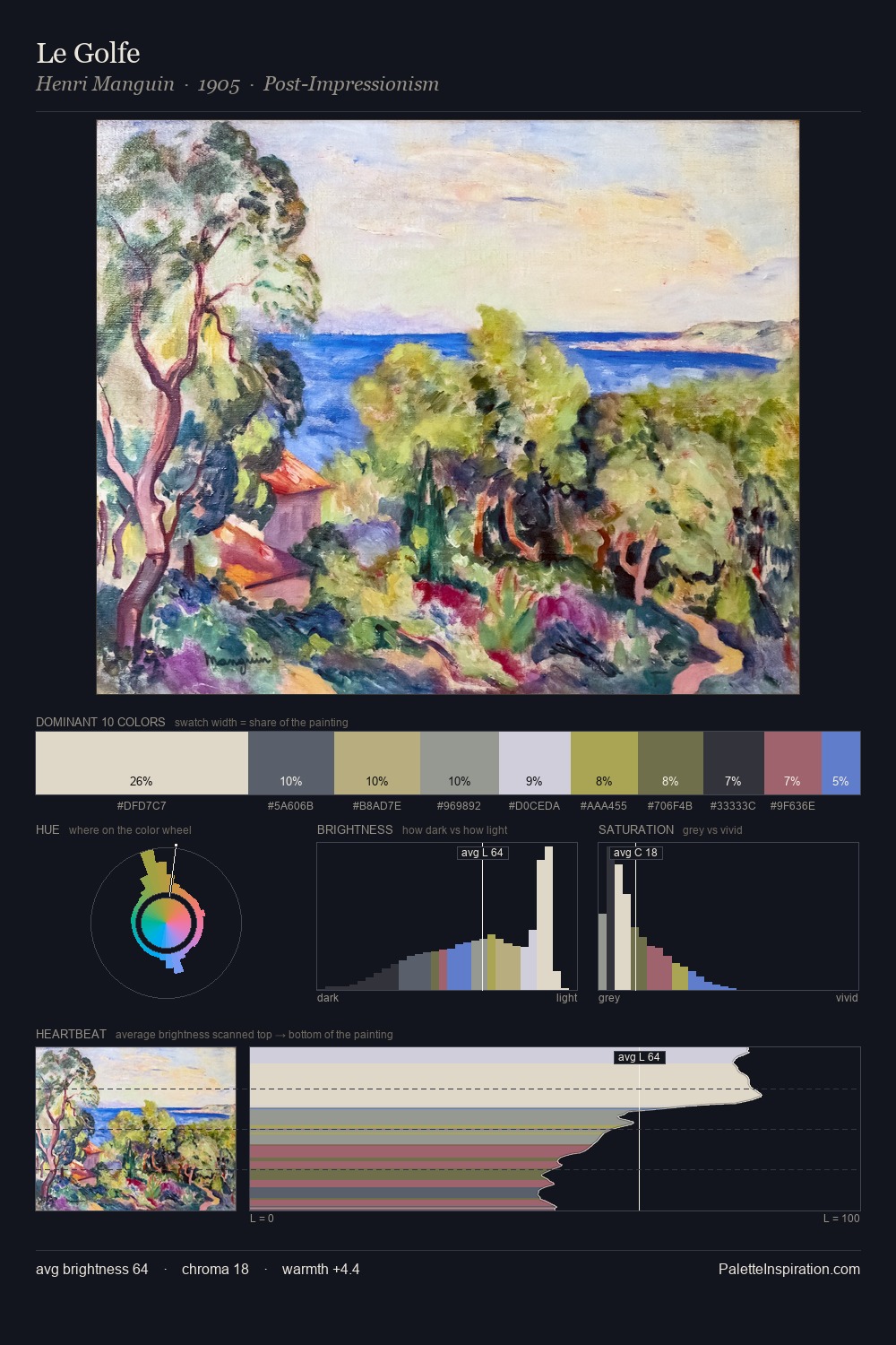 Le Golfe palette card