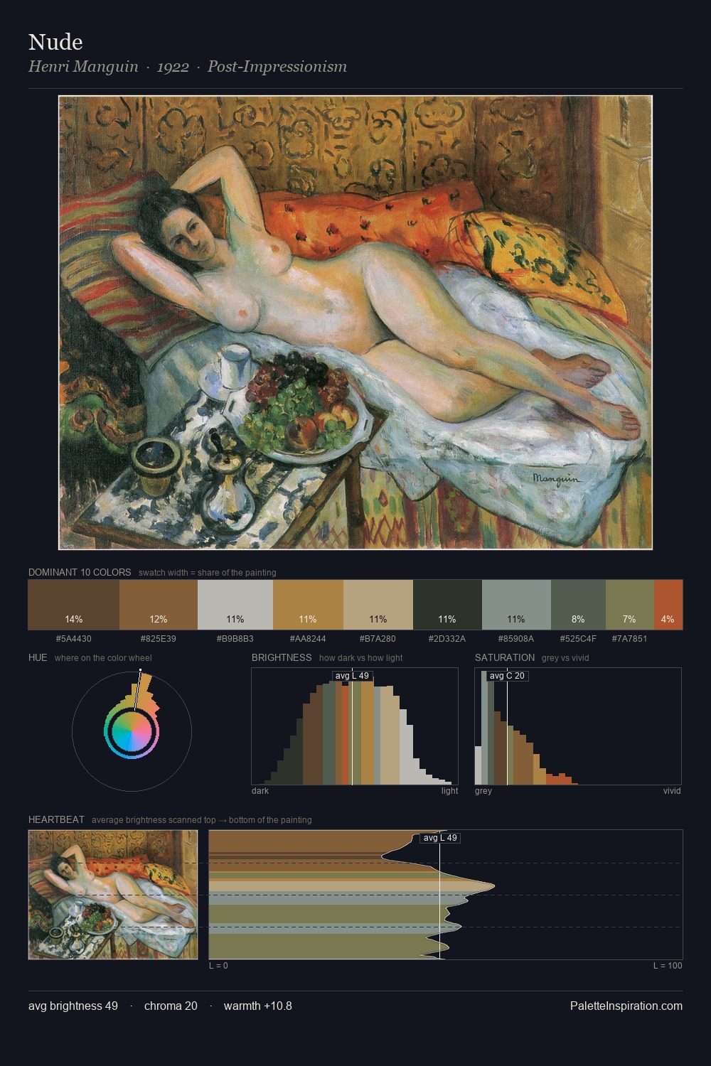 Nude palette card