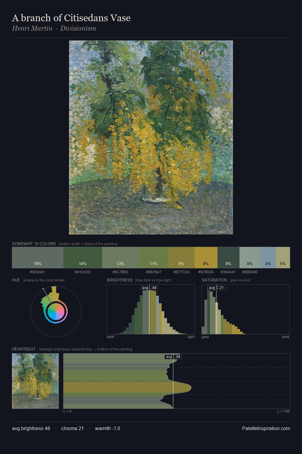 A branch of Citisedans Vase palette card