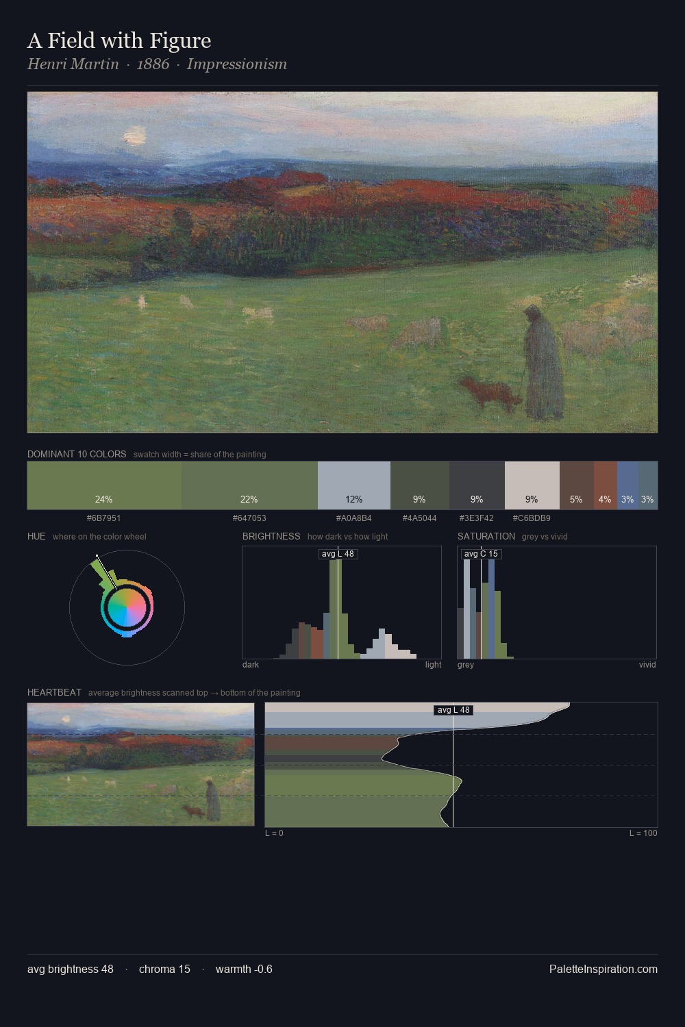 A Field with Figure palette card