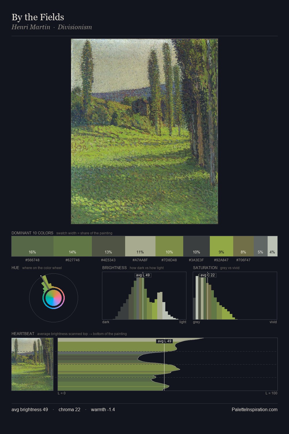 By the Fields palette card