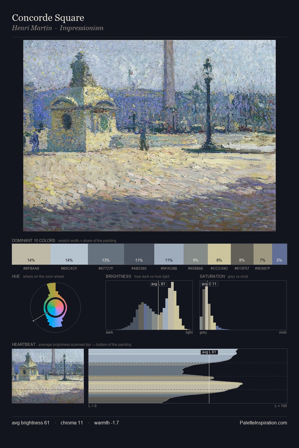 Concorde Square palette card
