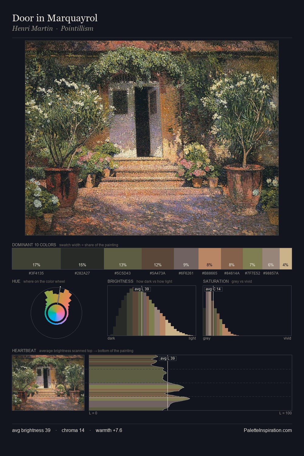 Door in Marquayrol palette card