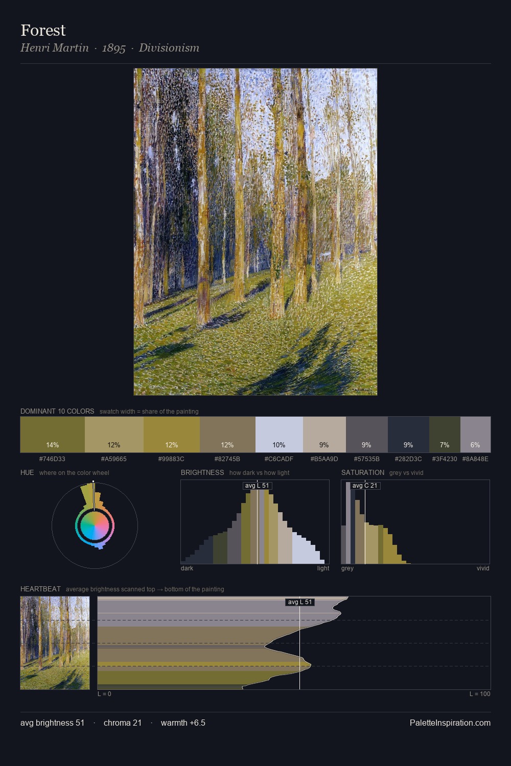Forest palette card