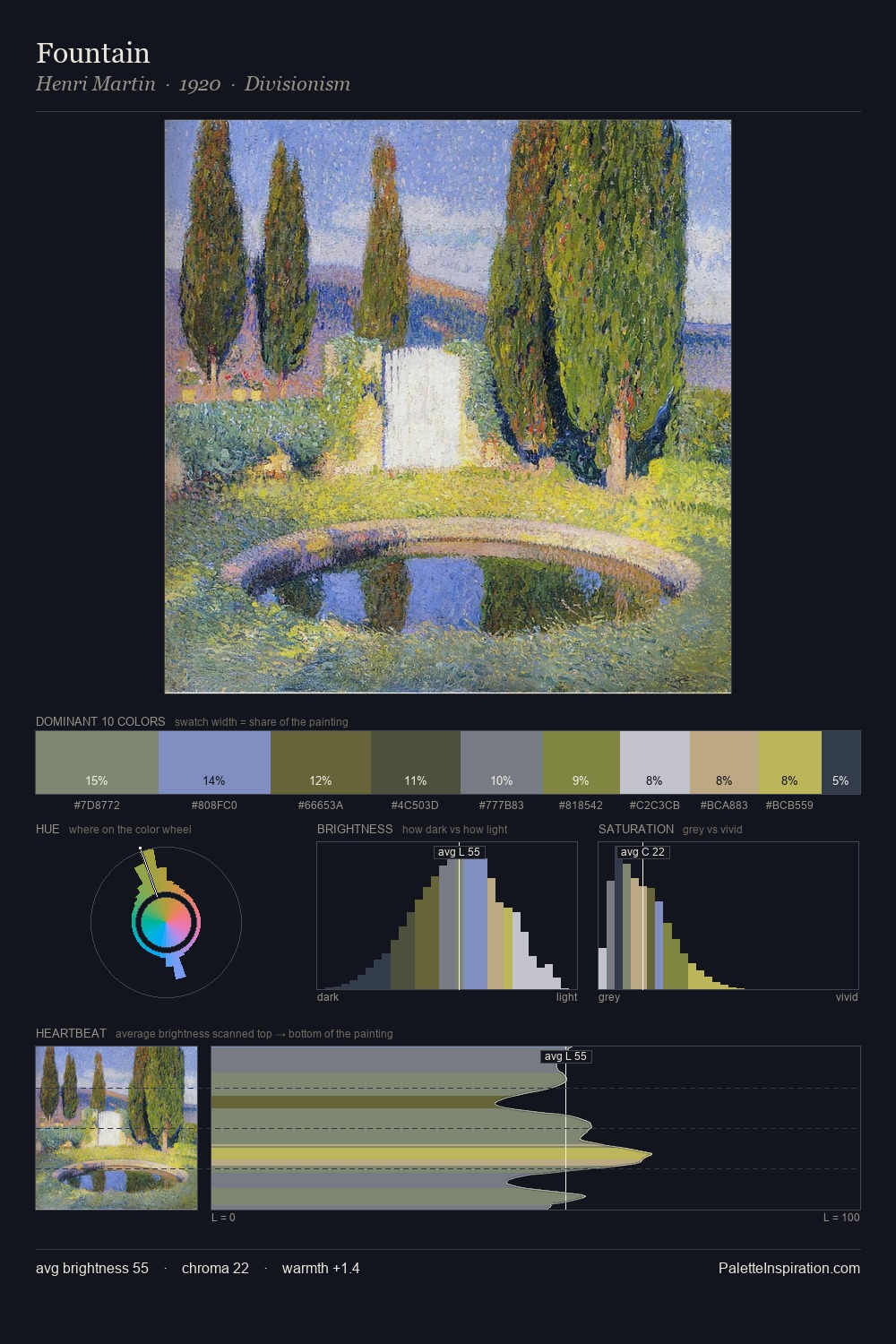 Fountain palette card