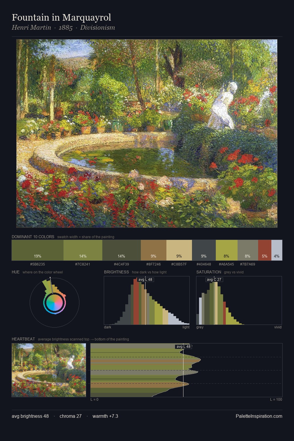 Fountain in Marquayrol palette card