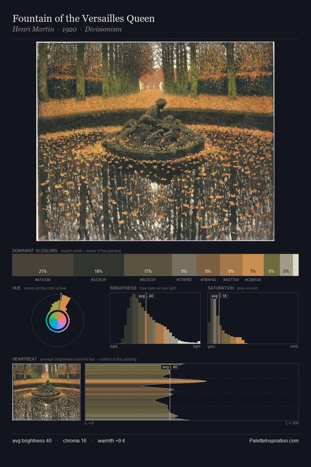 Fountain of the Versailles Queen palette card