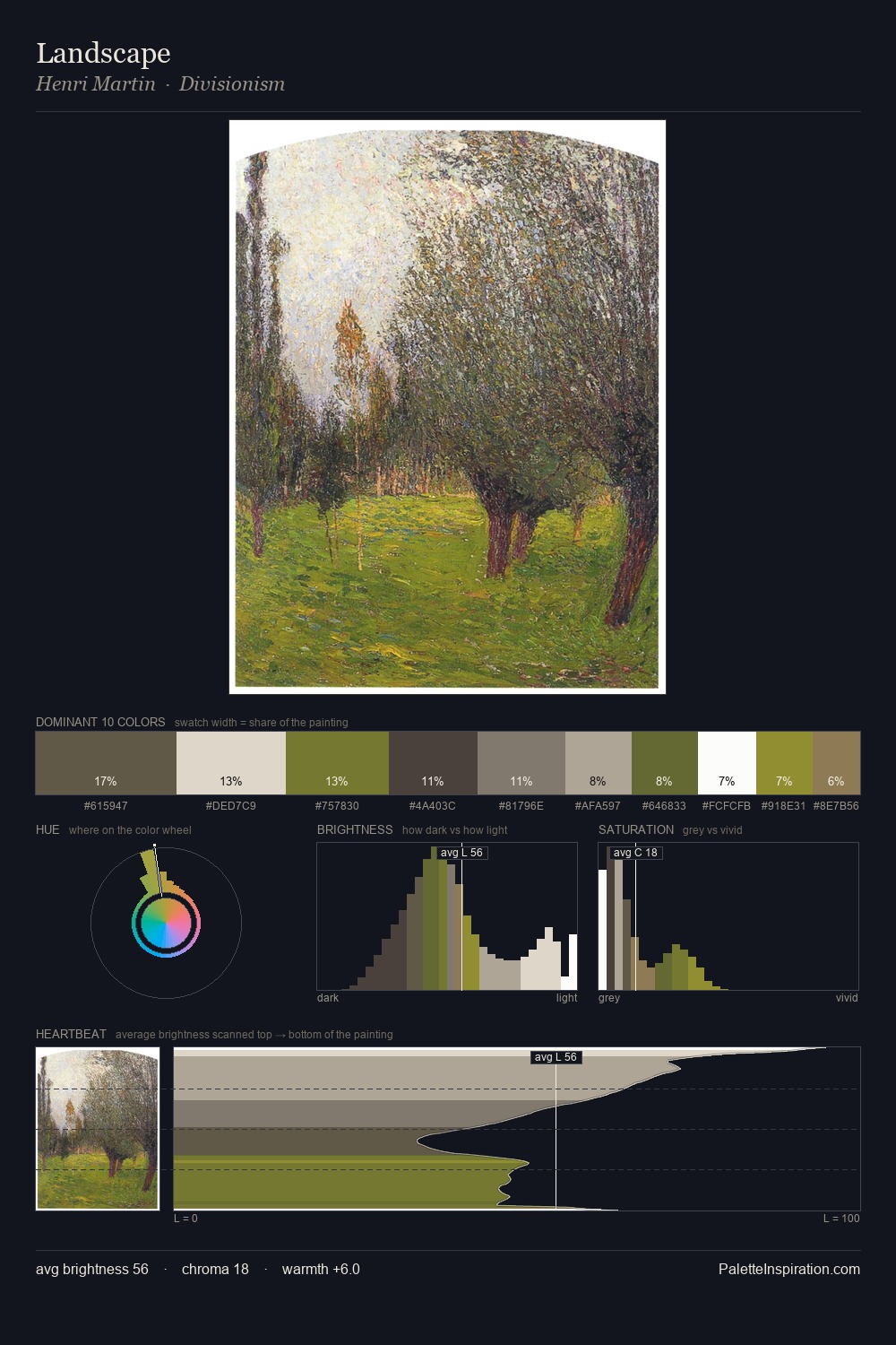 Landscape palette card