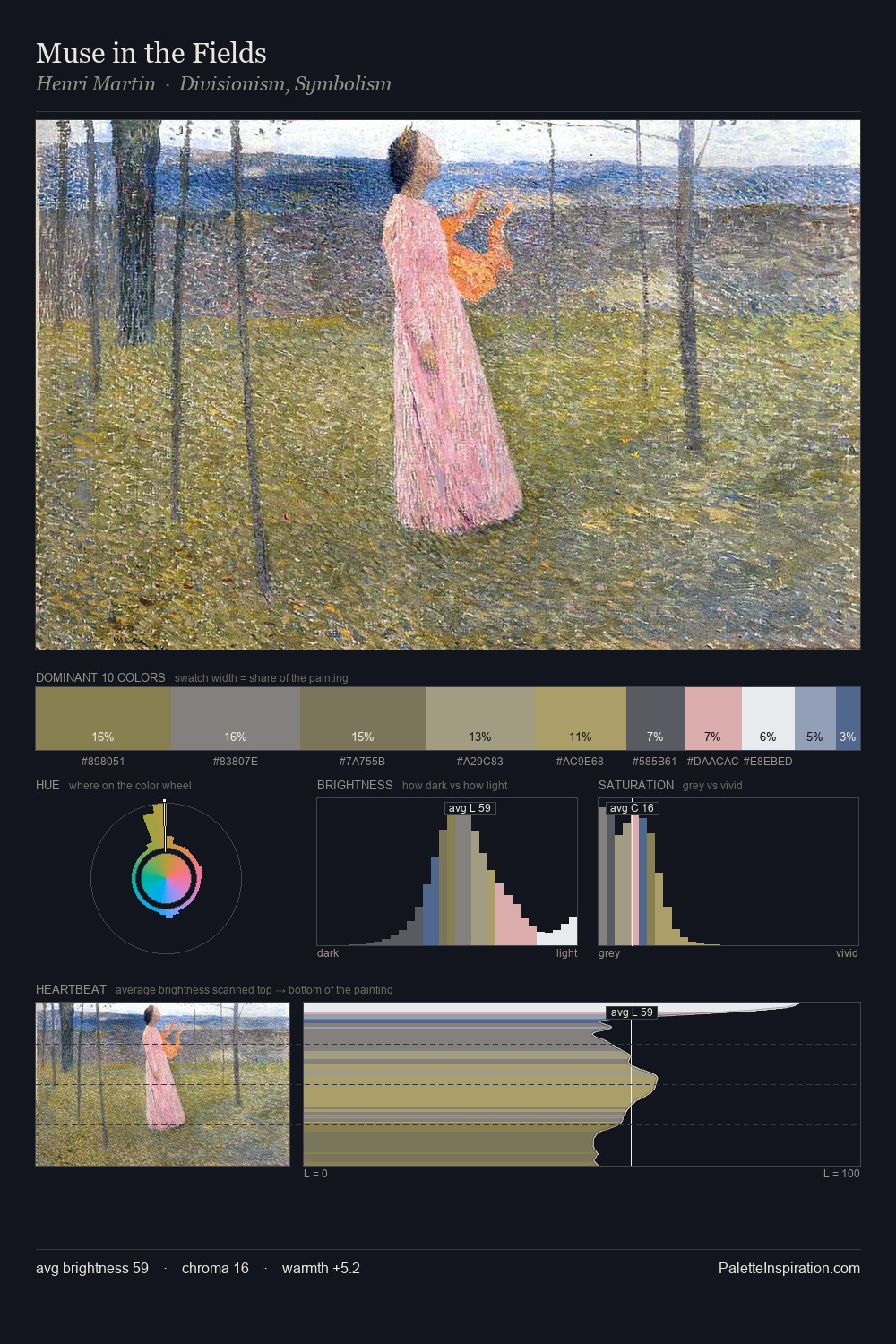 Muse in the Fields palette card