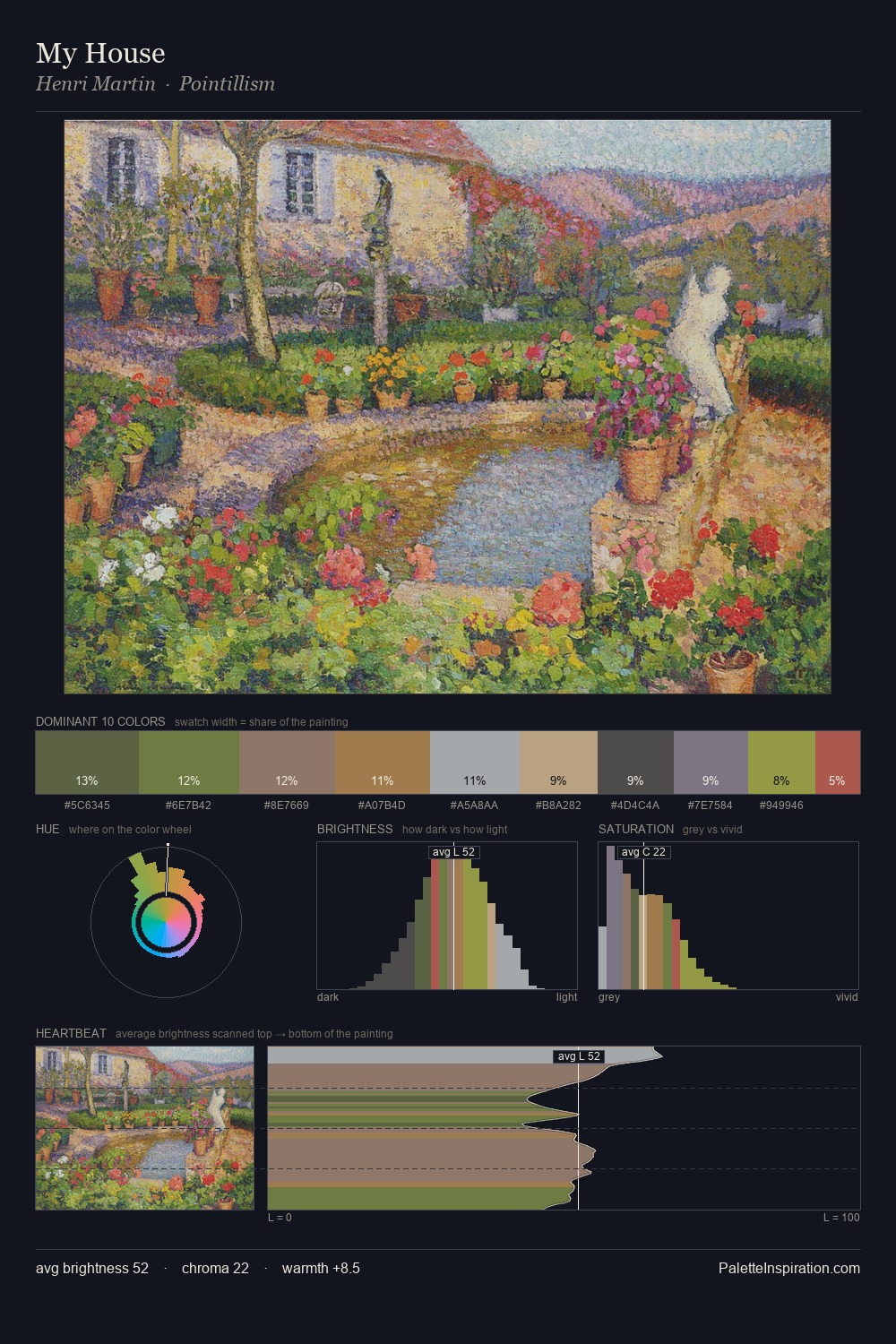 My House palette card