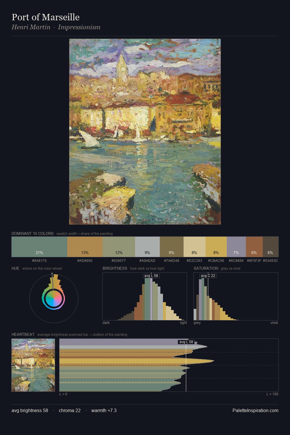 Port of Marseille palette card