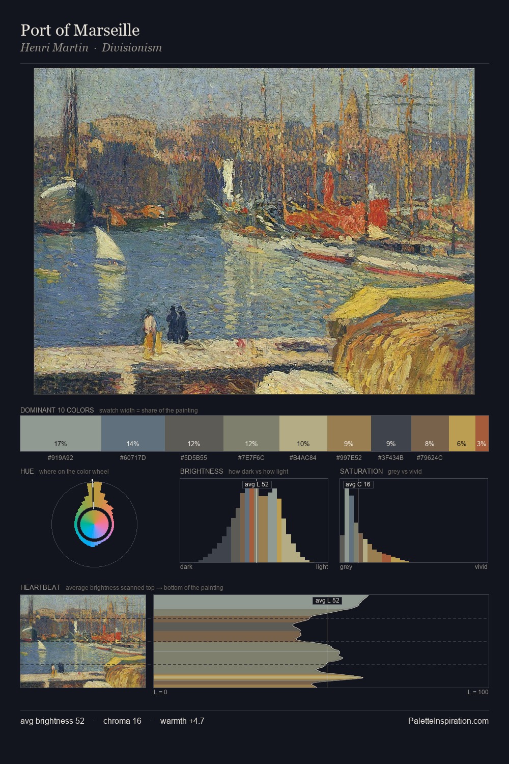 Port of Marseille palette card
