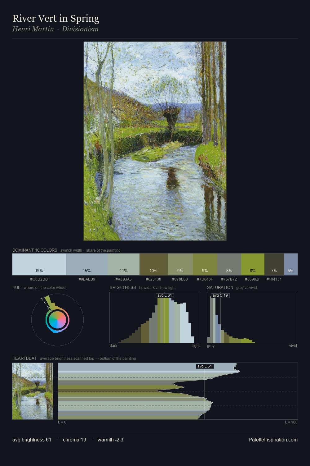 River Vert in Spring palette card