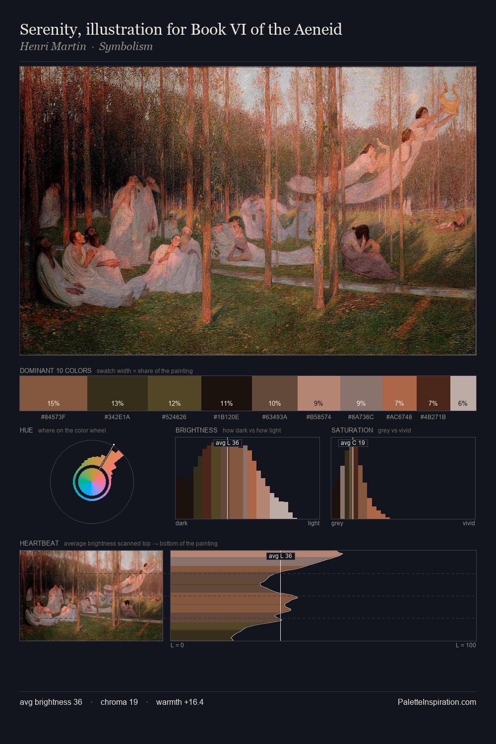Serenity, illustration for Book VI of the Aeneid palette card