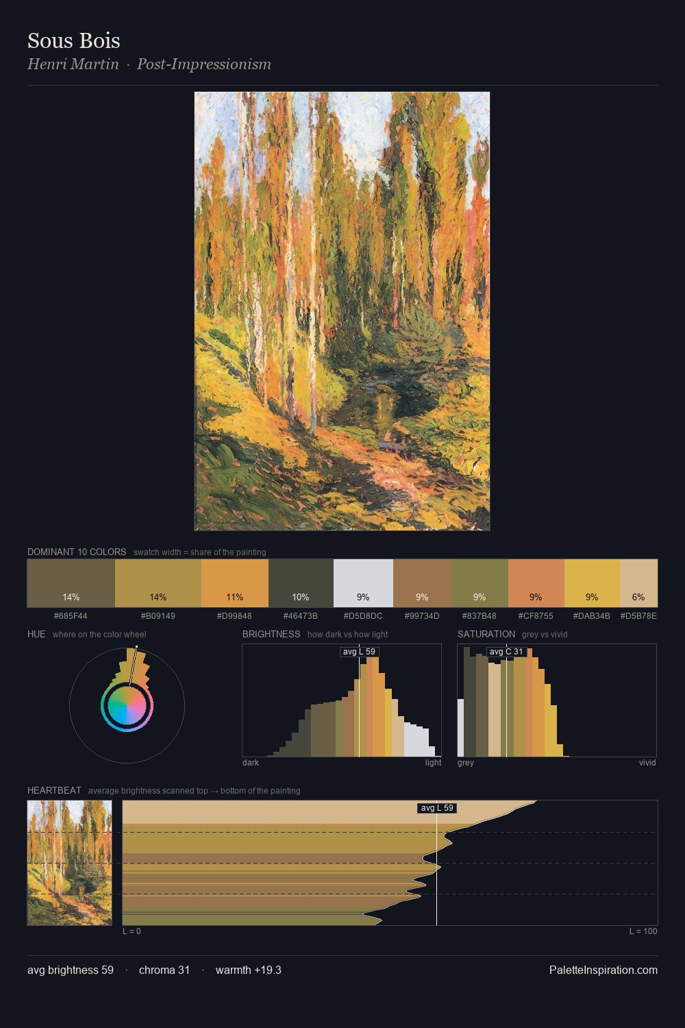 Sous Bois palette card