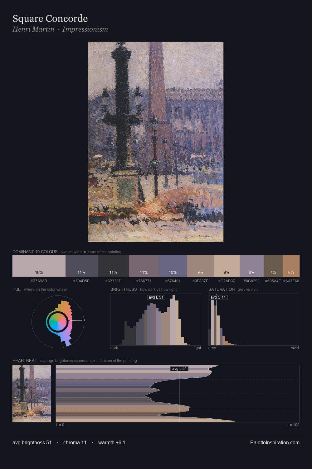 Square Concorde palette card