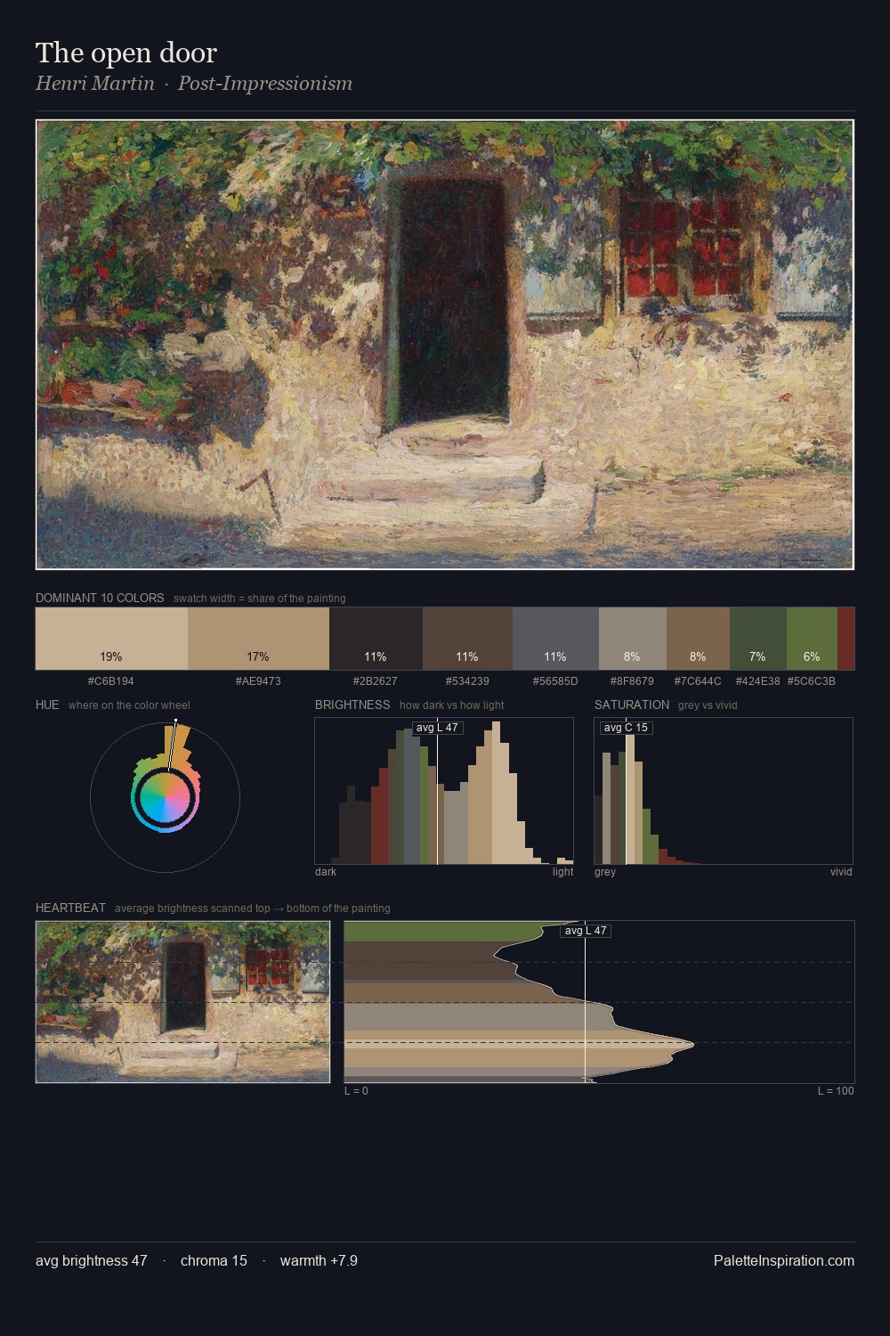 The open door palette card