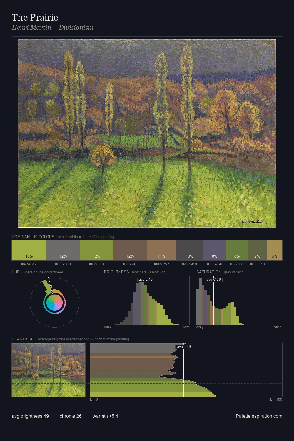 The Prairie palette card