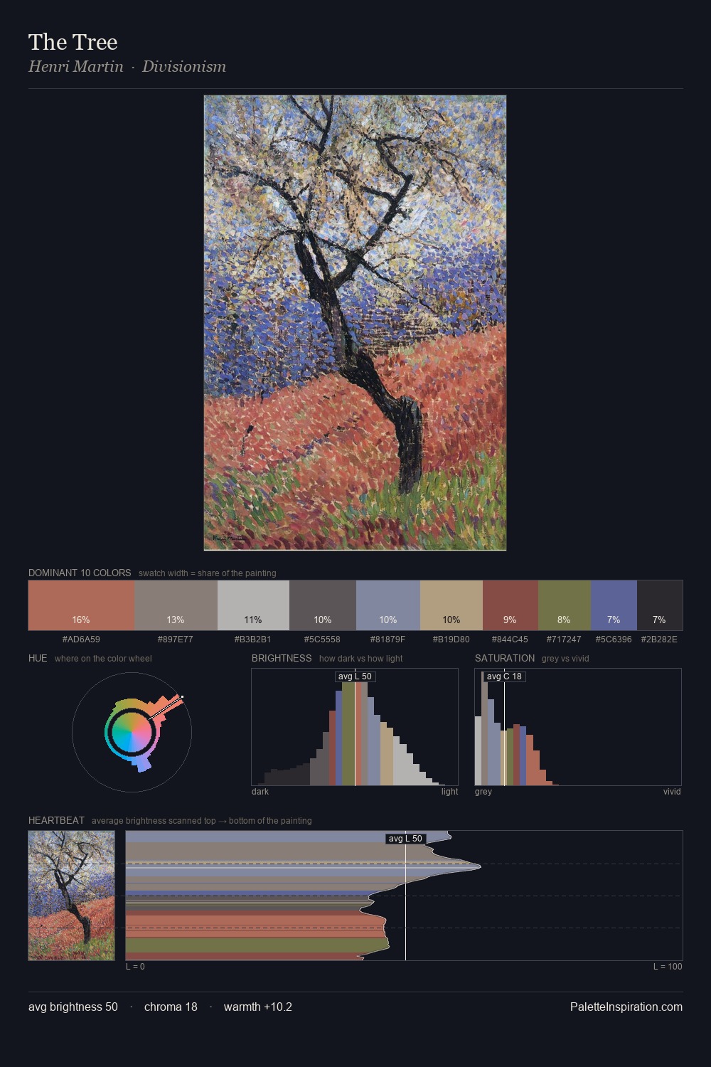 The Tree palette card