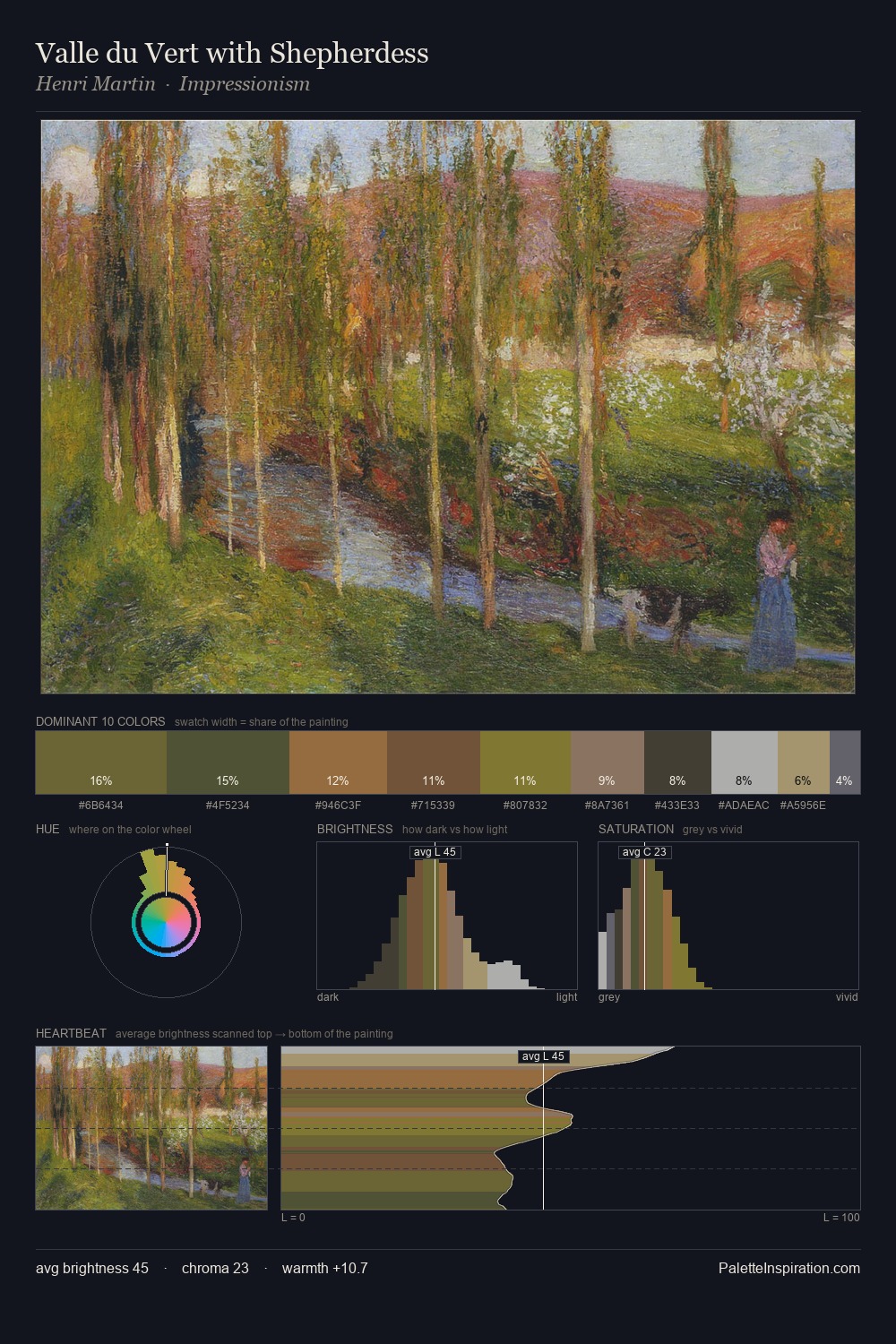 Valle du Vert with Shepherdess palette card