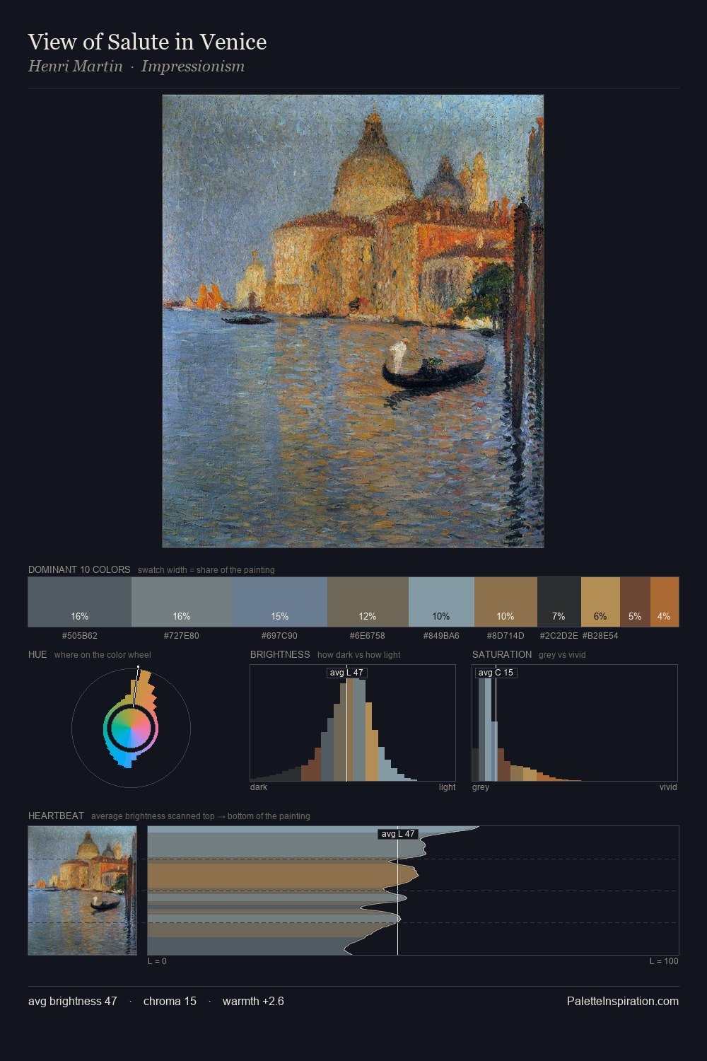 View of Salute in Venice palette card