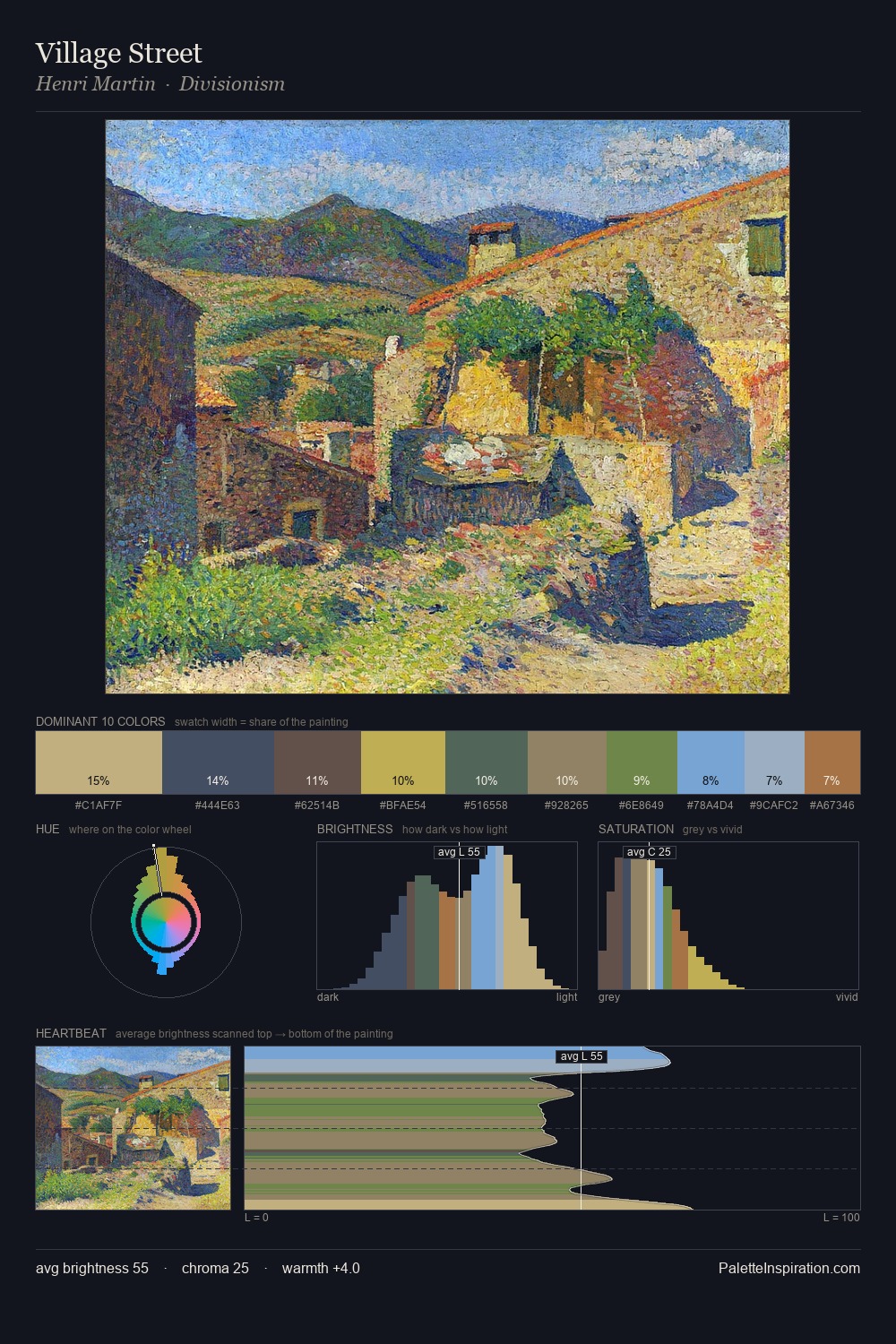 Village Street palette card