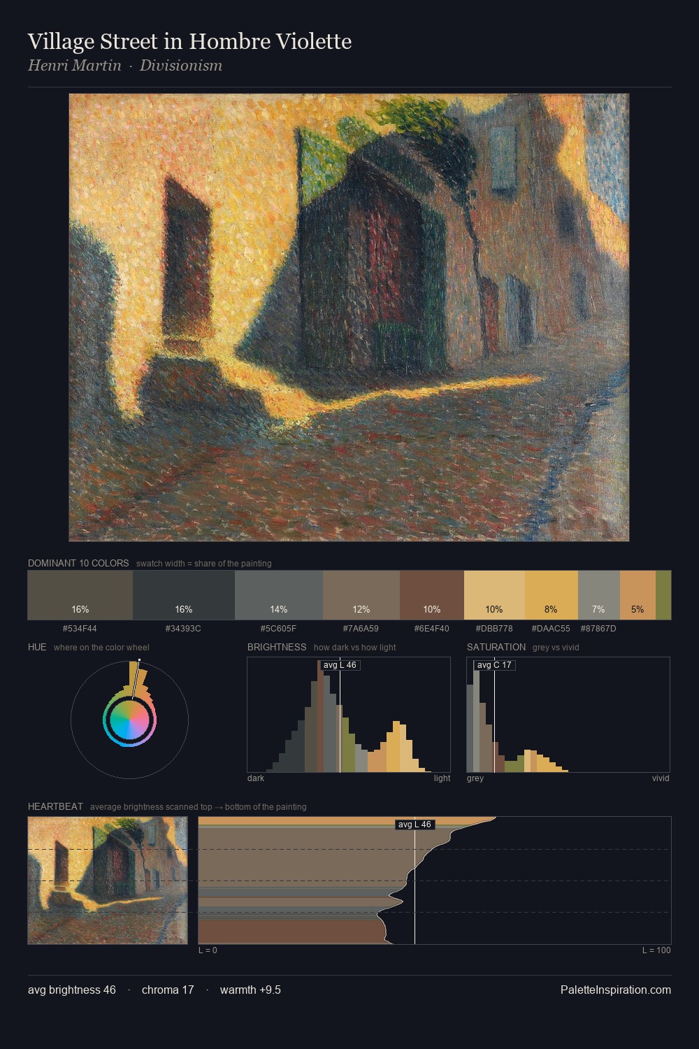 Village Street in Hombre Violette palette card