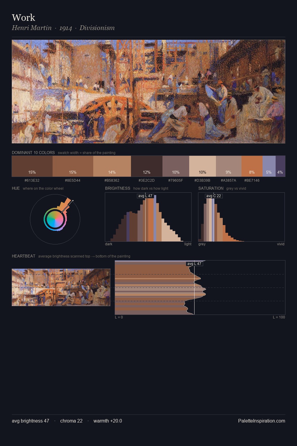 Work palette card