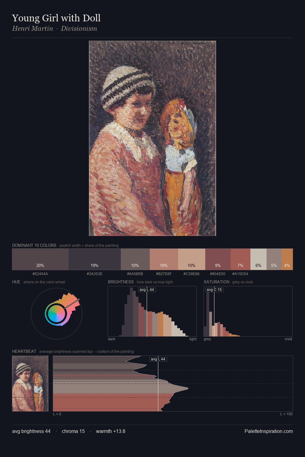 Young Girl with Doll palette card