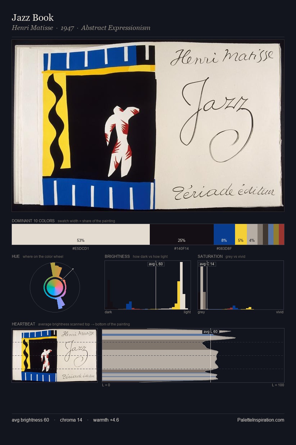 Jazz Book palette card