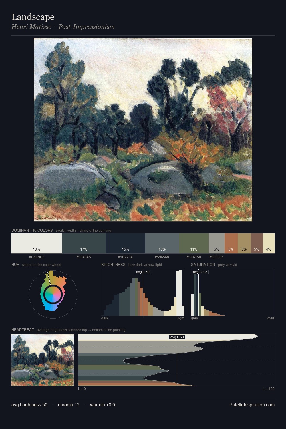 Landscape palette card