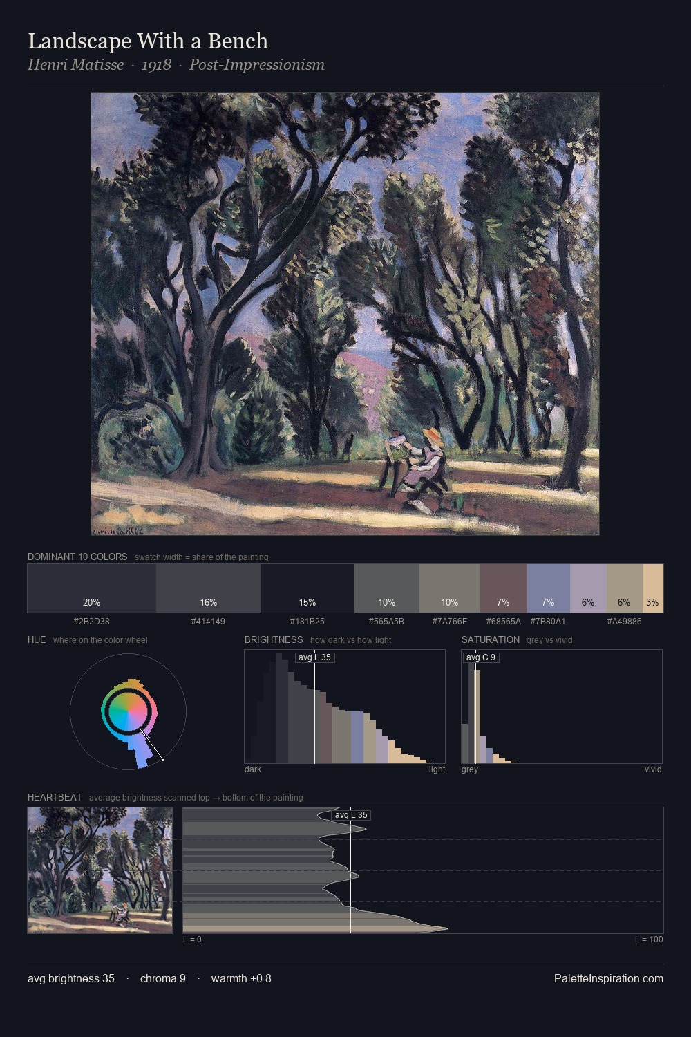 Landscape With a Bench palette card
