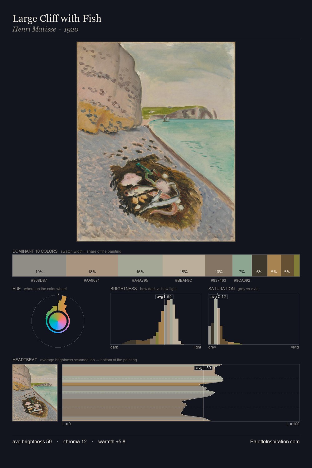 Large Cliff with Fish palette card