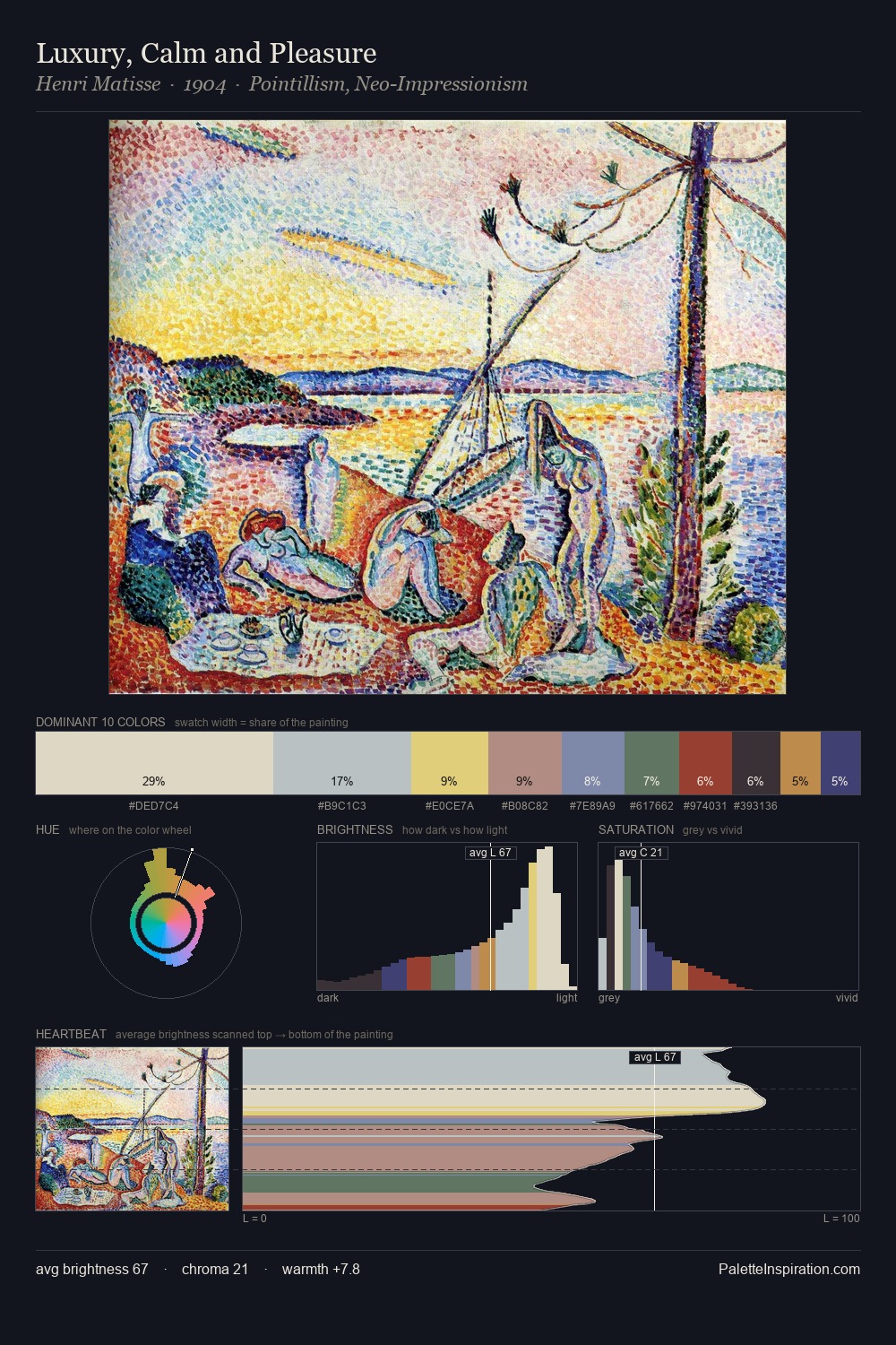 Luxury, Calm and Pleasure palette card