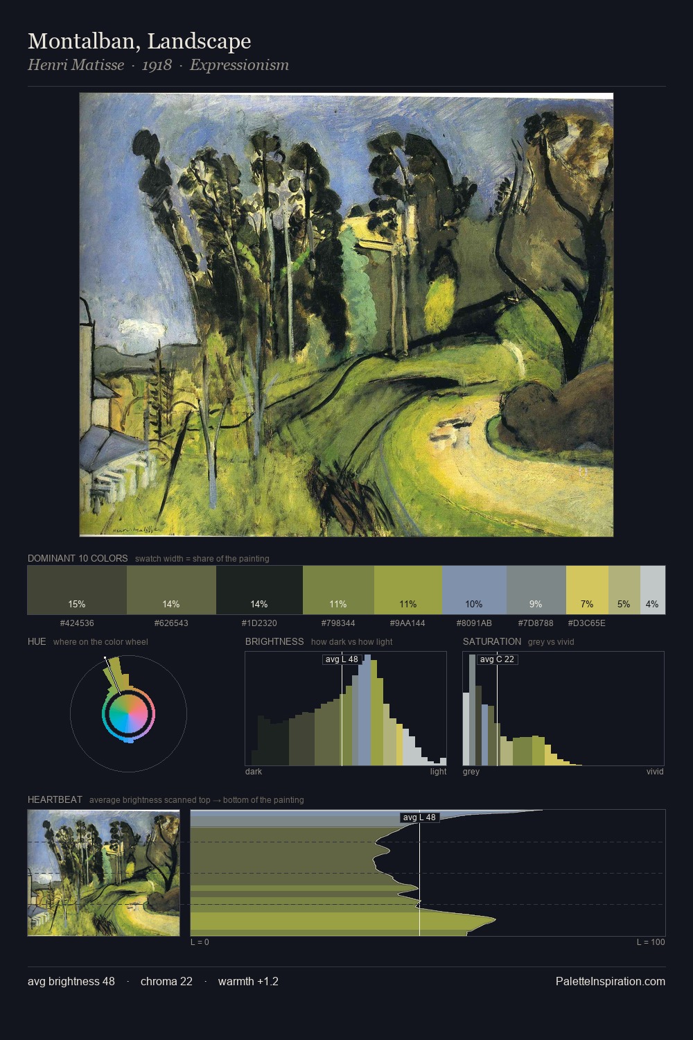 Montalban, Landscape palette card