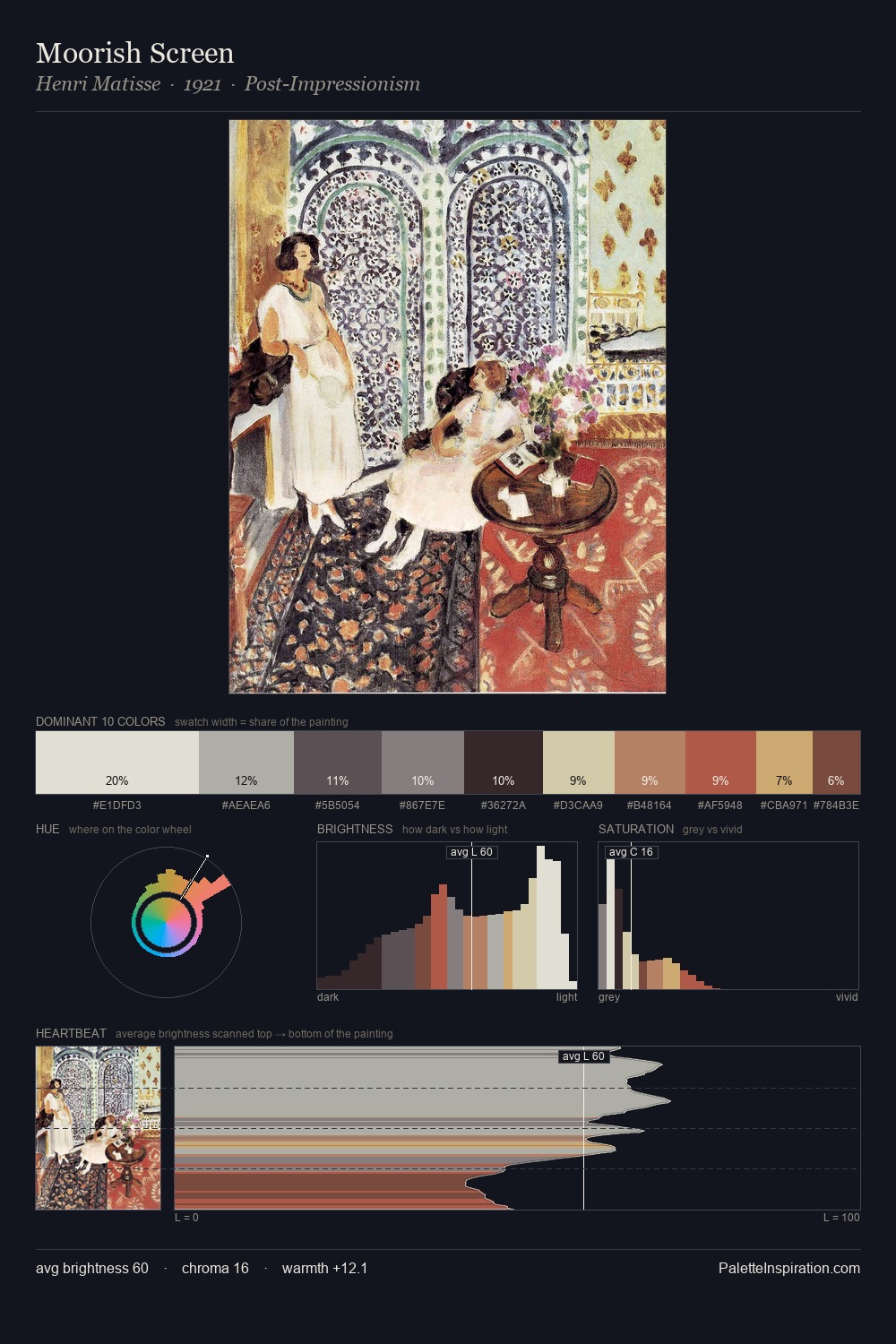 Moorish Screen palette card